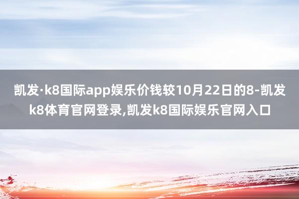 凯发·k8国际app娱乐价钱较10月22日的8-凯发k8体育官网登录,凯发k8国际娱乐官网入口